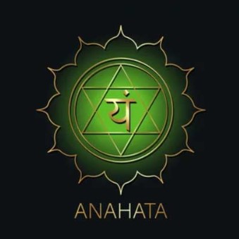 chakra anahata