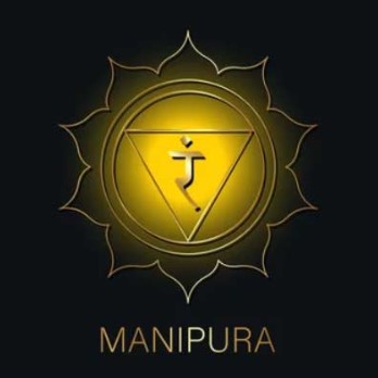 chakra manipura